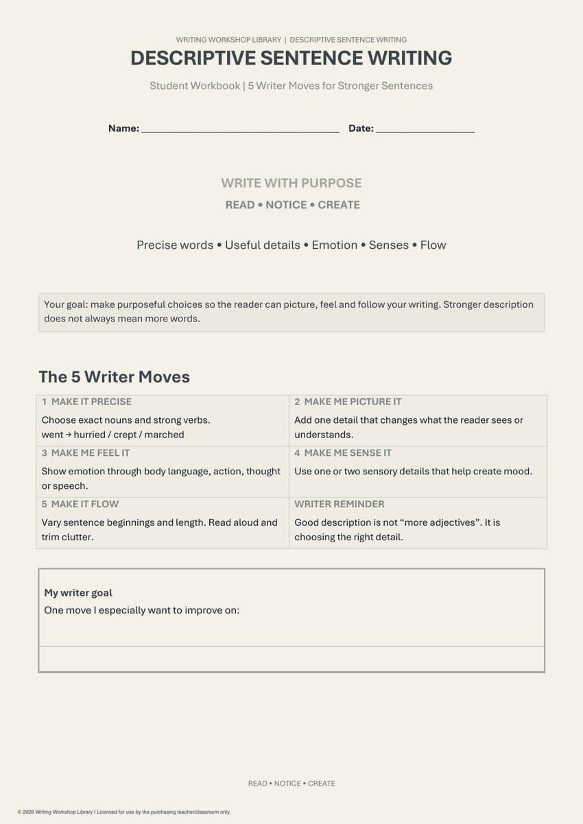 The first page of the student workbook: The 5 Writer Moves — make it precise, make me picture it, make me feel it, make me sense it, make it flow.